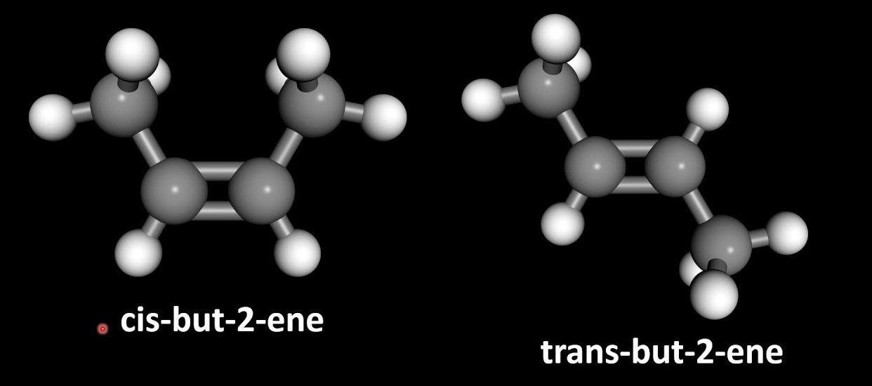 Geometrical isomers