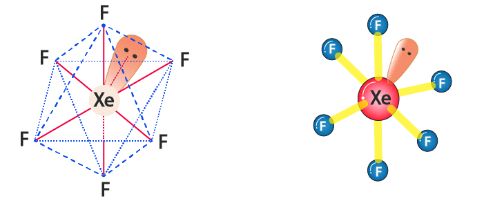 Hybradization of XeF6