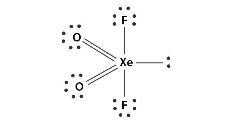 Hybradization of XeO2F2