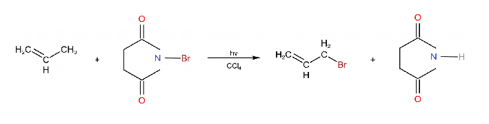Formation of alkyl halides by allylic halogenation