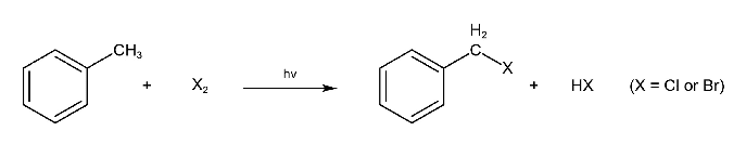 Formation of Benzylic halides