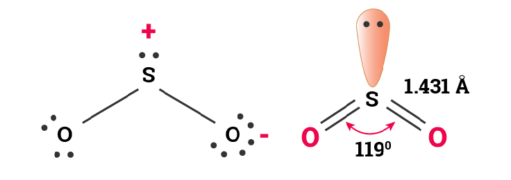 Hybradization of SO2