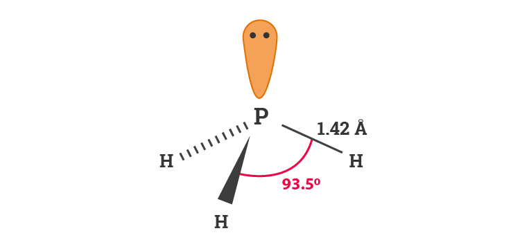 Trigonal Pyramidal Geometry of Phosphine